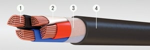 Кабель 3х1, 5 ВВГнг LS -  магазин крепежа «ТАТМЕТИЗ»